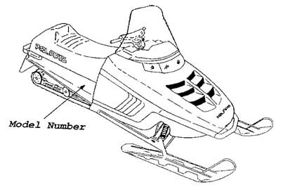 Where to Locate Snowmobile Model Number