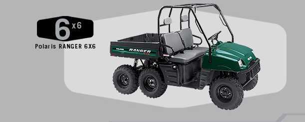 Picture of recalled RANGER Off-Road Utility 
Vehicle