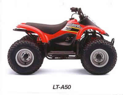 Picture of Recalled ATV