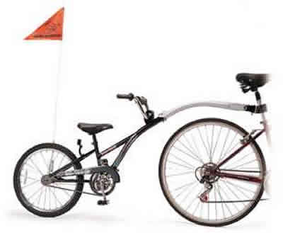 Safety Recalls, Pacific Cycle Recalls Ally Cat Tandem Bicycle Accessories