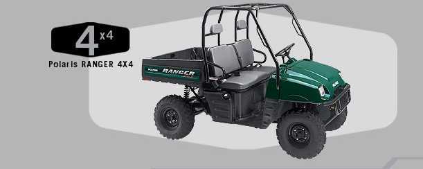 Picture of recalled RANGER Off-Road Utility 
Vehicle