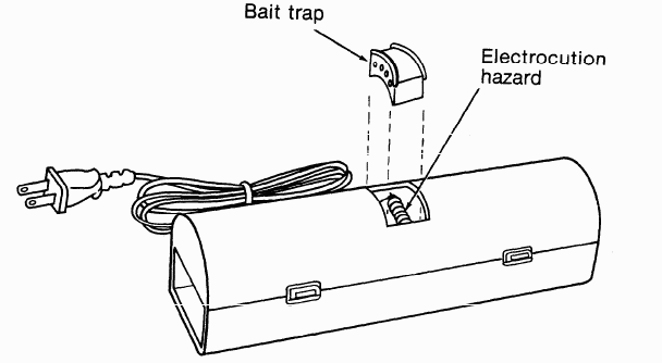 Picture of Electric Mouse Trap and its hazards.