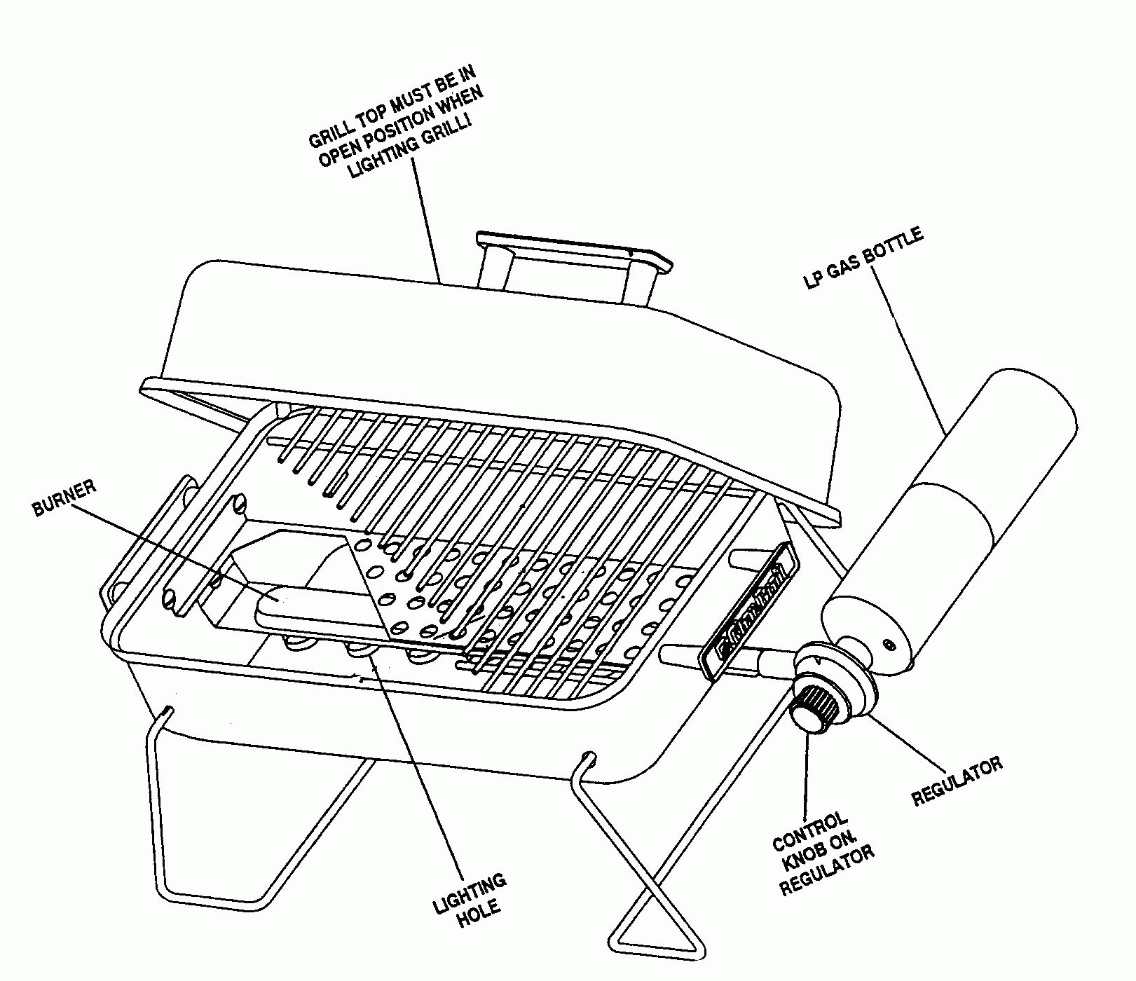 Table Top Grill