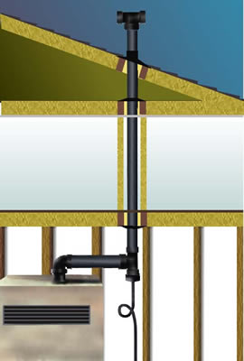 Picture of Vent Pipes