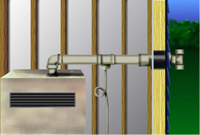 Picture of Vent Pipes
