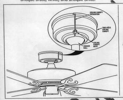 Picture of Recalled Ceiling Fans