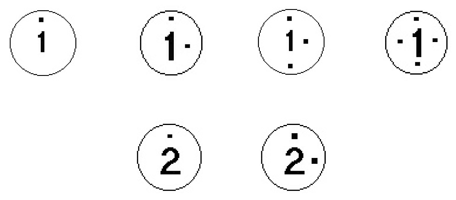 Symbol Code Number and dot sequence marked on recalled Apple Slicer/Corer