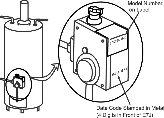 Diagram of Water 
Heater Temperature Control