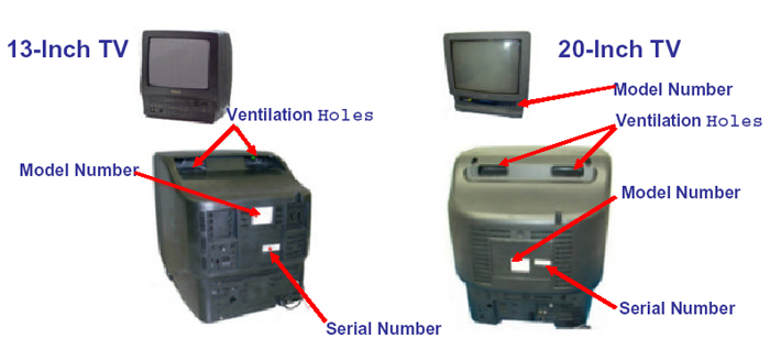 Model Numbers & Serial Numbers of tv/vcr