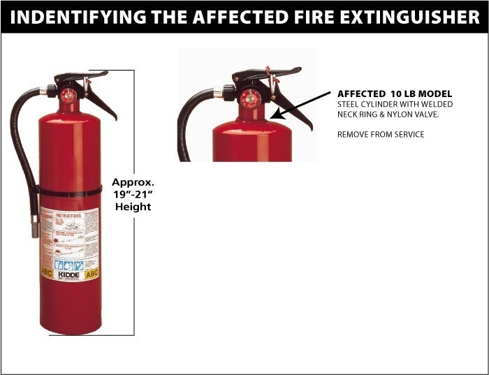 Picture of Recalled Fire Extinguishers